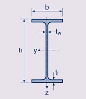 properties of standard beam IPE